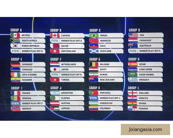 世界杯足球竞猜平台全新体验开启精彩预测之旅让你享受不一样的竞猜乐趣