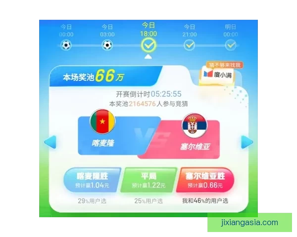 世界杯竞猜玩法全攻略与奖品规则详细解析指南