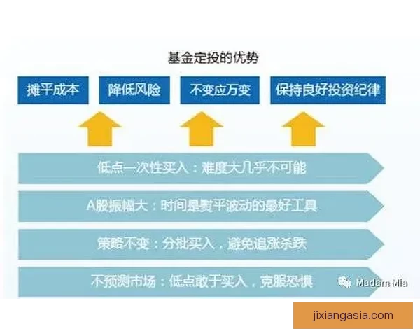 世界杯跟单实战技巧与稳定盈利策略全面解析助赢率持续提升指南