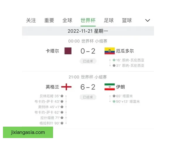 世界杯精彩竞猜赛事全解析与未来赛果精准预测指南
